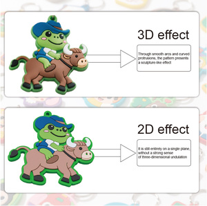 Porte-clés en PVC souple personnalisés et pour cadeaux d'entreprise avec design 2D, porte-clés avec votre propre logo, porte-clés en caoutchouc souple 3D, anneau personnalisé - Product Image 6