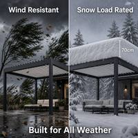 Transforme su Espacio de Ocio de Fin de Semana con una Pérgola de Aluminio Premium con Iluminación LED, Control Remoto Motorizado y Resistencia al Agua