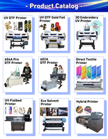 Impresora Profesional de Inyección de Tinta de Gran Formato de 1.8m (180cm) con 1 o 2 Cabezales Epson I3200 para Impresión Eco Solvente en Lonas y Pancartas Flexibles