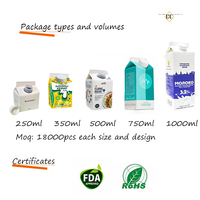 Boîte aux lettres en carton recyclable personnalisée de 500 ml pour l'emballage de la vodka et du whisky avec un design en relief, laminage mat, logo personnalisé