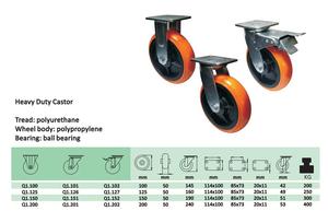4 5 <span class=keywords><strong>6</strong></span> 8 polegadas pesados PU roda universal muitas vezes nos rodízios prateleiras de carga planas rodas do carrinho rodízios - Product Image 6