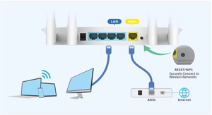 LB-LINK BL-WR1300H tăng cao không dây thông minh <span class=keywords><strong>DSL</strong></span> AP/khách hàng router867mbps Wifi AC Router,WISP, điểm truy cập 4 cao Gain antenna - Product Image 3