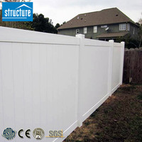 High Quality 6x8 ft White Eco-Friendly Nature Plastic PVC/Vinyl Cheap Decorative Panel Privacy Fence Panels for Sale