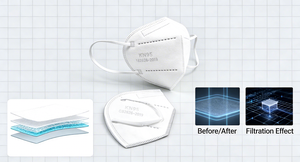 <span class=keywords><strong>Masque</strong></span> facial jetable certifié <span class=keywords><strong>FFP2</strong></span> CE avec <span class=keywords><strong>tissu</strong></span> non tissé 5 couches, pince-nez en métal, protection contre la poussière, <span class=keywords><strong>masque</strong></span> confortable - Product Image 5