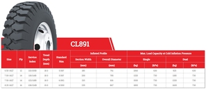 ยางรถบรรทุกหนัก 7.50-16LT CL891 แบบเรเดียลใหม่ พร้อมยางใน ทนทานต่อการใช้งานบนถนน - Product Image 4