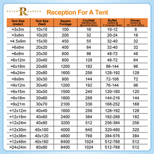 <span class=keywords><strong>Grand</strong></span> atelier de stockage temporaire préfabriqué construction structure en acier isolée entrepôt préfabriqué - Product Image 5