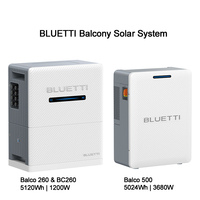 Kit solaire pour balcon BLUETTI prêt à l'emploi avec compteur intelligent à tarification dynamique EMS alimenté par l'IA, compatible Shelly, Google Home, Alexa