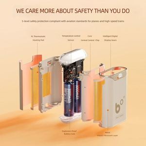 Factory Direct Portable Rechargeable Hand Warmer 3000Mah Surround Heating Electric Pocket <b>Heater</b> for Winter - Product Image 4