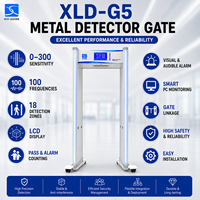 Gerbang Detektor Logam Smart 33 Zona dengan Pemantauan PC Opsional, Penghitung Pengguna, dan Tampilan Zona Alarm