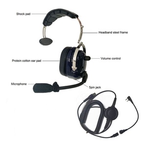 Hxkk bán chạy nhất duy nhất earmuff tiếng ồn hủy bỏ tai nghe cho hai cách phát thanh tai nghe cho clp446 clp108 - Product Image 3