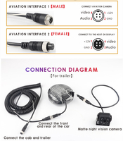 Kunden spezifisches Mini-Din-Kabel für Audio-VR-Spiele 3-10 13-polige PVC-Buchse 24-28 AWG Mini-Din-Kabel für DVD-Player