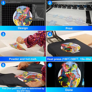 Gran oferta, película de transferencia de calor para mascotas, rollo de película Dtf de 60cm, 30cm, doble cara, 30cm, 60cm, papel Dtf, impresión doble, 30cm, 33cm, 60cm, película Dtf - Product Image 4