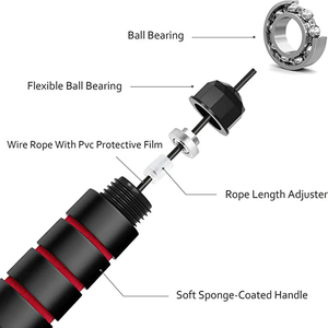 <span class=keywords><strong>Corde</strong></span> à <span class=keywords><strong>sauter</strong></span> réglable en acier lestée, anti-emmêlement, à vitesse rapide avec roulements à billes - Product Image 2