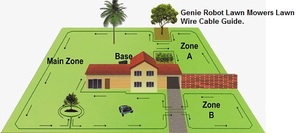 Cortacésped robótico de Alemania, alambre de contorno HDPE LLDPE estañado de cobre o TCCA de 2,45mm, 2,7mm, 3,4mm, 3,6mm y 3,8mm - Product Image 5