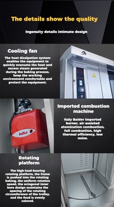 <span class=keywords><strong>Four</strong></span> électrique à air chaud rotatif à dissipation de <span class=keywords><strong>chaleur</strong></span> en contre-courant à 32 plateaux avec construction en acier inoxydable pour usage commercial - Product Image 3