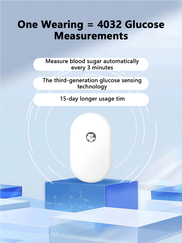 Silicon Based Dynamic Blood Glucose Meter