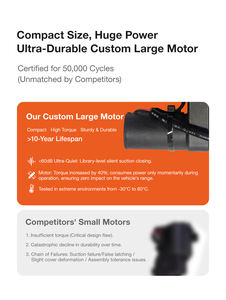 قفل شفط أمامي للصندوق الأمامي من طراز Y Juniper بتصميم مسجل براءة اختراع من Ruiyyco لسيارات تسلا مع خدمة OEM وتغليف مخصص - Product Image 3