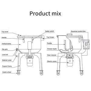 Stainless Steel Mixer Vertical <b>Drum</b> <b>Plastic</b> Particle Mixing Commercial Color Doser Vertical Mixer Blender <b>Plastics</b> Mixer - Product Image 1