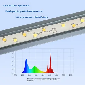 Groothandel Waterdichte LED Aquariumverlichting Vol Spectrum Visbakverlichting met Timer voor Beplantte Bakken <span class=keywords><strong>Hydroponics</strong></span> - Product Image 3