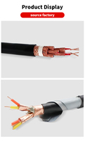 Cable de Alimentación para Ordenador con Certificación CE/UL, Alto Rendimiento, DJYP2VP/DJYPVR/DJYP2VP2-22, Retardante de Llama, Ignífugo, Blindado Estándar