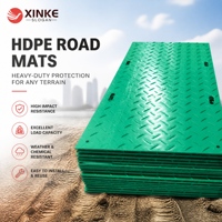 Tapis de protection paysagère en HDPE de qualité supérieure pour l'accès aux équipements d'entretien des arbres et des pelouses dans les zones résidentielles