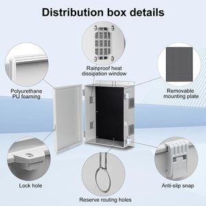 Namunanee <span class=keywords><strong>ABS</strong></span> IP65 chống nước ngoài trời điện hộp nối với nội bộ gắn bảng điều khiển Bản lề Bìa 15.7 ''x 11'' x 5.9'' - Product Image 6