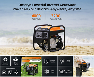 4KW <b>Generator</b> for Home Backup Deliver 3.2KW Quiet 72DB Power 223cc Engine Ready 30A Outlet Reliable Emergency HSAMZ-Portable <b>Gas</b> - Product Image 6
