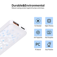 Chargeurs rapides USB-C PD 20W ultra pliables Tommox, chargeur USB C mobile pour tablette, double ports de charge Type-C, utilisation universelle, iPad