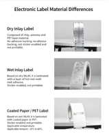 Autocollant RFID NFC enroulable en vrac, direct usine, 54*34mm, 860-960Mhz, étanche, inscriptible, résistant à l'huile, imprimable, pour la gestion des actifs en magasin de détail