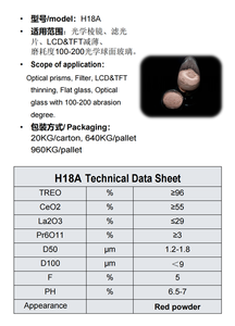 99,95% Reinheit Hellbraunes Polier pulver H18A Ceroxid rotes Polier pulver - Product Image 2