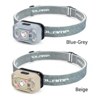 Großhandel Multi-LED Bewegungssensor Stirnlampe USB Typ-C Wiederaufladbare Kopflampe Wasserdicht für Outdoor Camping Angeln