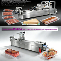 Thermoformmachine voor worst, kaas, vlees, vis, fruit en groenten, vacuümverpakkingsmachine
