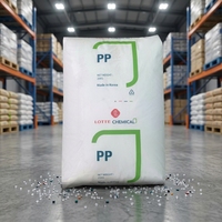 Granulés de polypropylène vierge de qualité raffia pour jouets et articles de papeterie – Qualité constante pour une coopération à long terme