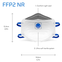 Masque respiratoire certifié EN149 FFP2 KN95 avec valve, tissu non tissé, certifié CE, protection contre la poussière