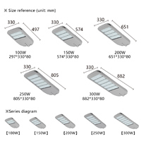 Lámpara de Calle LED de Aluminio Impermeable de Alta Luminosidad para Decoraciones Exteriores de Fabricantes