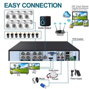 8CH không thấm nước IP AHD hệ thống giám sát 5MP PTZ camera điện thoại di động điều khiển từ xa tầm nhìn ban đêm hai chiều hỗ trợ giọng nói đám mây - Product Image 6