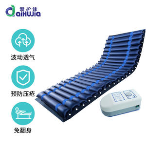 Colchón Médico Anti-Decúbito AiHuJia, Tipo Tira, Inflable, Impermeable, para Soporte Postquirúrgico - Product Image 4