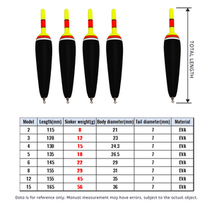 Flotteurs <span class=keywords><strong>EVA</strong></span> LED lueur dans le noir flotteurs Bobber de pêche flotteurs flotteurs de pêche électroniques matériel de pêche de haute qualité - Product Image 6