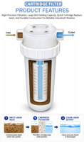 Boîtier de filtre PP pour la filtration des boissons, des jus et de l'eau, boîtier de filtre à cartouche 5 bars