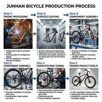 Vélo de montagne Junhan Warranty 27 pouces, couleur personnalisable, OEM/ODM, tout-terrain
