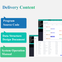 Software de CRM Basado en IA para Automatización de Ventas Personalizada, Gestión de Clientes, Seguimiento de Clientes y Despliegue Localizado