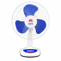 Ventilateur de bureau pour la maison et le bureau, ventilateur oscillant portable pour bureau, table et table de cuisine avec inclinaison réglable