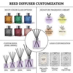Modern Custom Logo <b>Reed</b> <b>Diffuser</b> Textured Glass Vessel For Yoga Studio Aromatherapy Wholesale Factory Direct Sale Bulk <b>Bottle</b> - Product Image 3