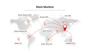 Высококачественная деревянная кисть для рисования, <span class=keywords><strong>3</strong></span> дюйма - Product Image 5
