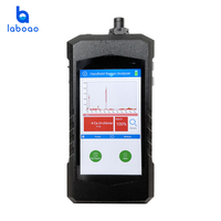 Spectromètre Raman portatif ultra-rapide Laboao LATR6600 Pro 1064 nm