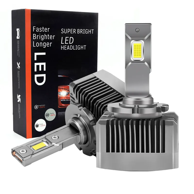 Factory Faros Luces Lampu Depan Otomatis Led, Lampu Depan Led untuk Ponsel, Sistem Pencahayaan Otomatis, Lampu D3S D8S
