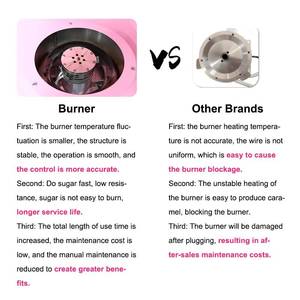 Factory Direct Automatic Cleaning <b>Floss</b> Vending Multi-Language Commercial Cotton Candy <b>Machine</b> - Product Image 6