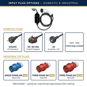 Nuevo Cargador Portátil para Vehículos Eléctricos de 7KW 32A IP65, Tipo 2, Nivel 2, Corriente Ajustable, Estación de Carga Rápida EVSE con Enchufe CEE - Product Image 5