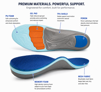 Semelles orthopédiques personnalisées à soutien renforcé, avec coussinet en gel de mousse PU et support en TPU, talonnette en Poron