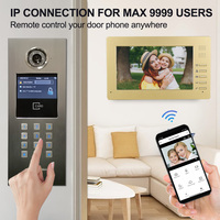 Téléphones de porte de système d'interphone vidéo de fil de TCP/IP avec Tuya pour la caméra POE de sonnette de vidéo d'interphone d'immeuble d'appartement multi